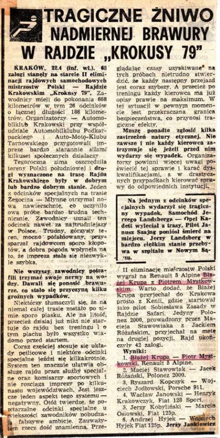 4 Rajd Krakowski Krokusy - 1979r.