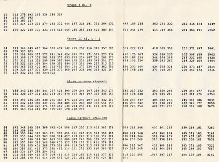 4 Rajd Krakowski Krokusy - 1979r.