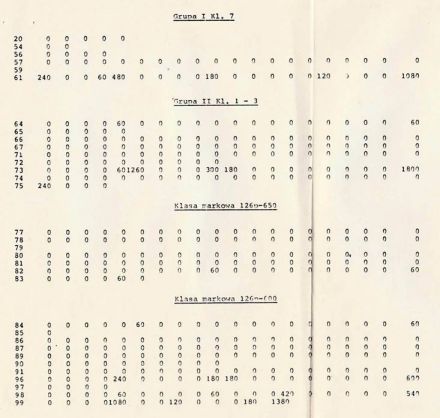 4 Rajd Krakowski Krokusy - 1979r.