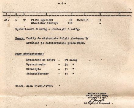 Rajd Wisły - 1979r