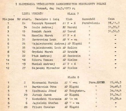 Poznań-WSMP 1 elim.1979r