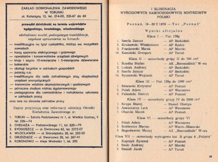 Toruń-WSMP 1979r