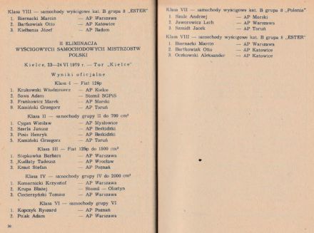 Toruń-WSMP 1979r