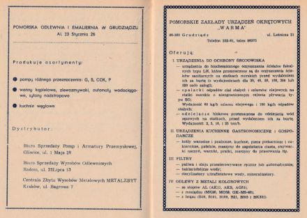 Toruń-WSMP 1979r