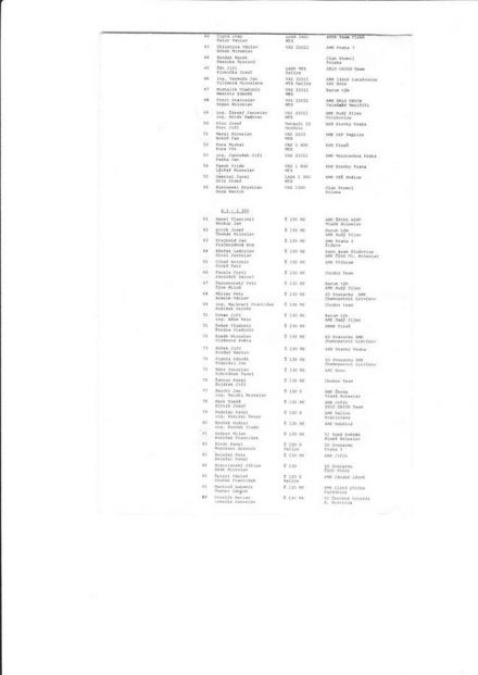 8 Rallye Sklo Union Teplice. 2 eliminacja.  28-29.04.1979r.