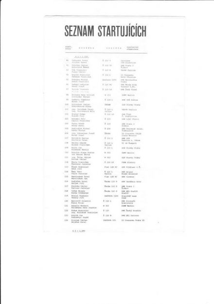 8 Rallye Sklo Union Teplice. 2 eliminacja.  28-29.04.1979r.