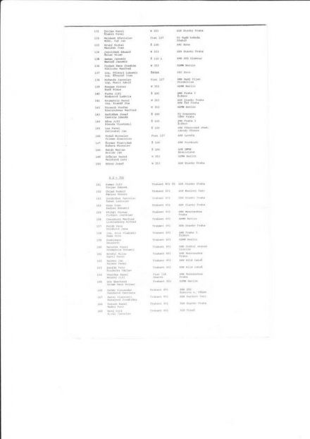8 Rallye Sklo Union Teplice. 2 eliminacja.  28-29.04.1979r.