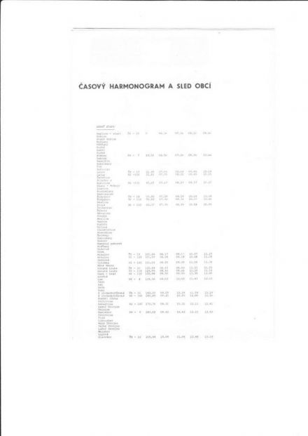 8 Rallye Sklo Union Teplice. 2 eliminacja.  28-29.04.1979r.