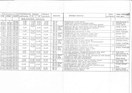 8 Rallye Sklo Union Teplice. 2 eliminacja.  28-29.04.1979r.