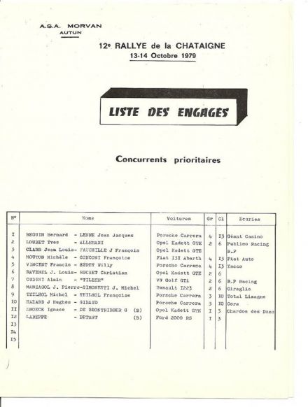12 Criterium de la Chataigne (F). 12 eliminacja.  13-14.10.1979r.