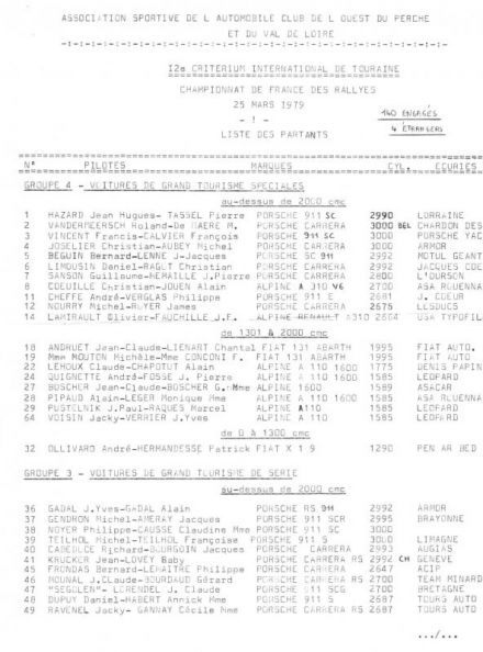 Rajd Criterium de Touraine. 3 eliminacja.  24-25.03.1979r.