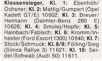 Rallye Trifels.  2 eliminacja.  24-25.03.1979r.