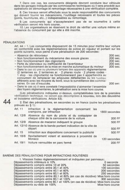 47 Rallye Monte Carlo (MC) - 1 eliminacja