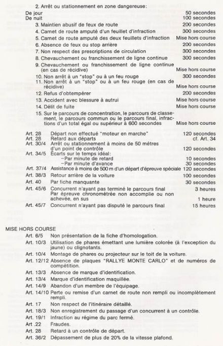 47 Rallye Monte Carlo (MC) - 1 eliminacja