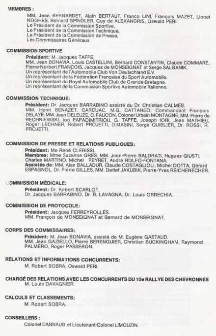47 Rallye Monte Carlo (MC) - 1 eliminacja
