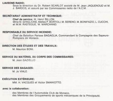 47 Rallye Monte Carlo (MC) - 1 eliminacja