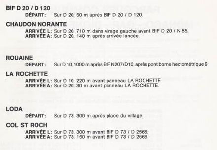 47 Rallye Monte Carlo (MC) - 1 eliminacja