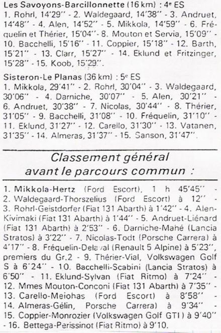 47 Rallye Monte Carlo (MC) - 1 eliminacja