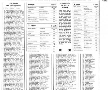 2 Rally Costa Smeralda (I). 10 eliminacja (1).  4-6.04.1979r.