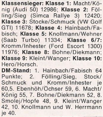 9 Rajd Saarland (D). 11 eliminacja (1).  6-8.04.1979r. 