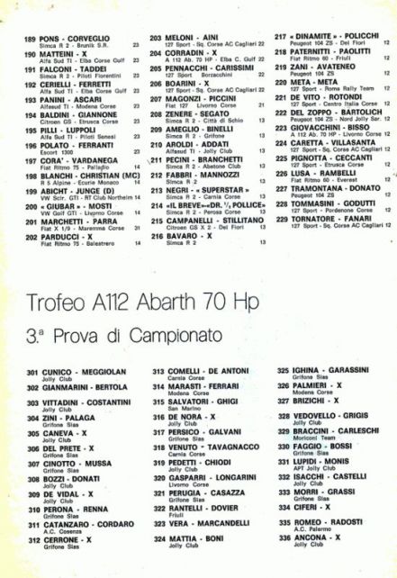 12 Rajd Elba (I). 16 eliminacja (3).  26-28.04.1979r.