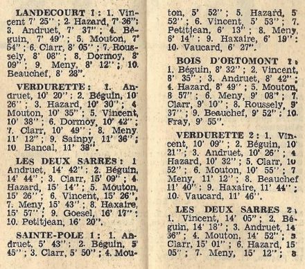 25 Rallye de Lorraine (F). 21 eliminacja (2).  19-20.05.1979r.
