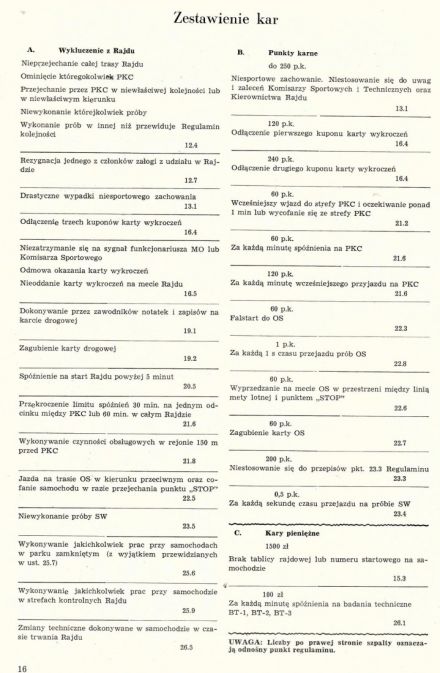 39 Rajd Polski - 1979r