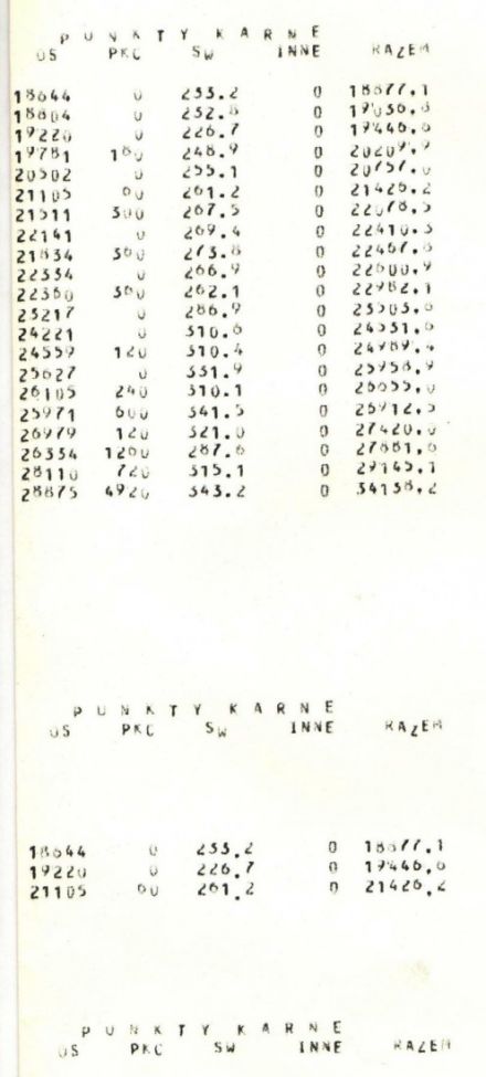 Rajd Polski - 1979r