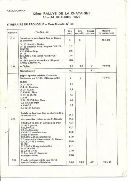 12 Criterium de la Chataigne (F). 44 eliminacja (1).  13-14.10.1979r.