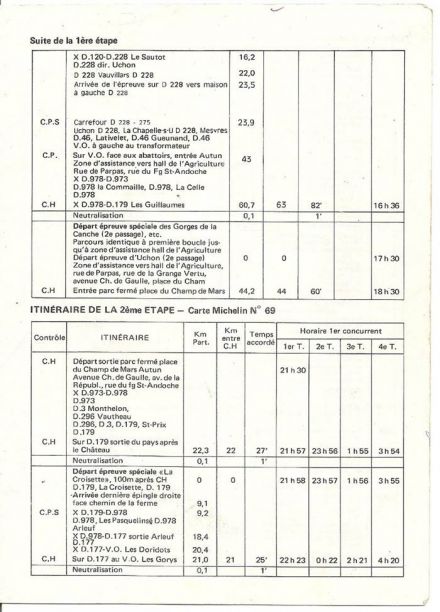 12 Criterium de la Chataigne (F). 44 eliminacja (1).  13-14.10.1979r.
