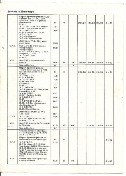 12 Criterium de la Chataigne (F). 44 eliminacja (1).  13-14.10.1979r.