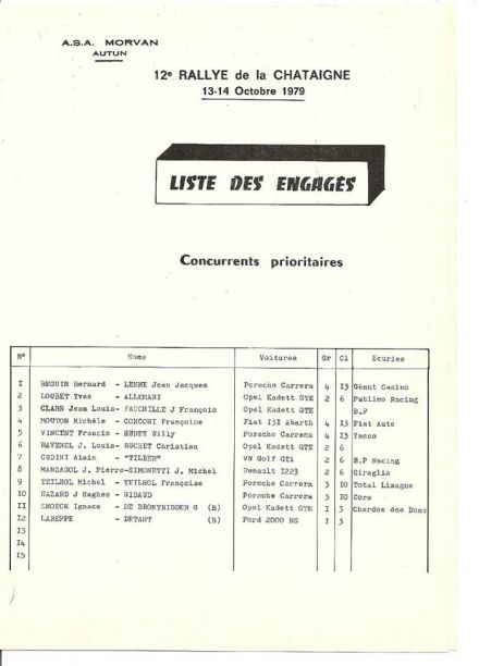 12 Criterium de la Chataigne (F). 44 eliminacja (1).  13-14.10.1979r.