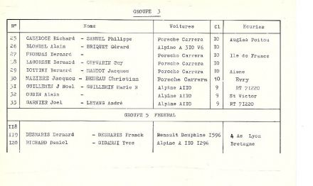 12 Criterium de la Chataigne (F). 44 eliminacja (1).  13-14.10.1979r.