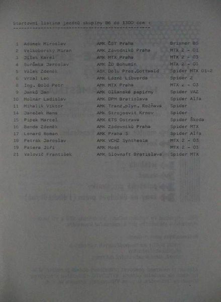 Lista zgłoszeń