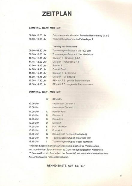 Harmonogram czasowy