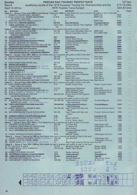 Lista zgłoszeń