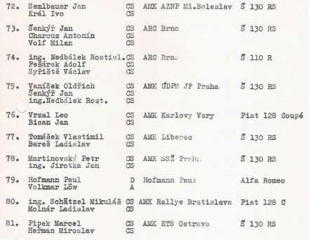 Lista startowa.