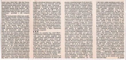 Svet Motoru 28 / 1979