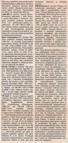 Svet Motoru / 1979