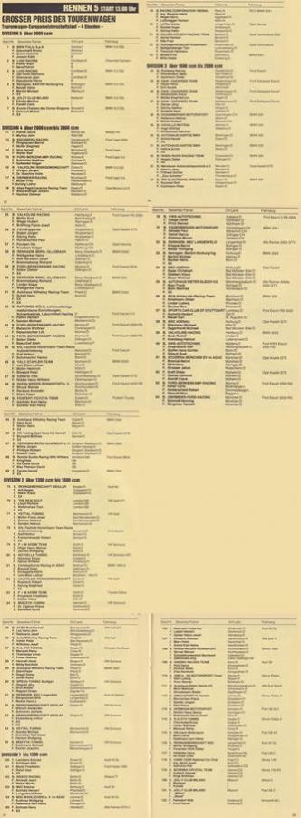 Lista zgłoszeń