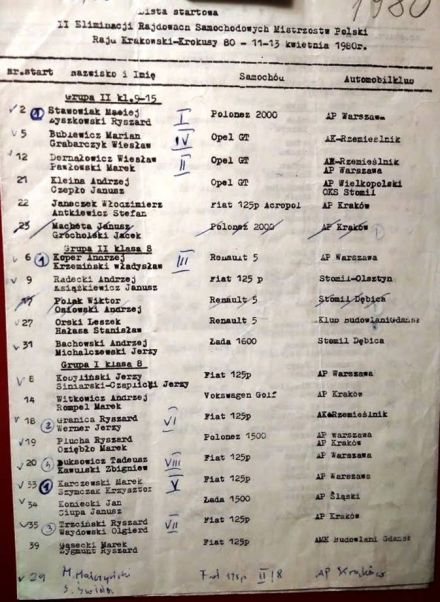 5 Rajd Krakowski Krokusy - 1980r.