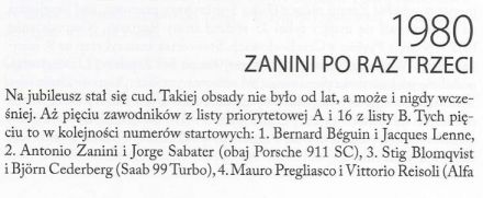 40 Rajd Polski - 1980r