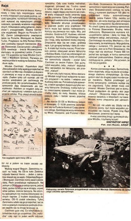 40 Rajd Polski - 1980r