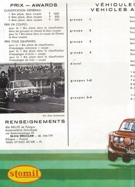 40 Rajd Polski - 1980r