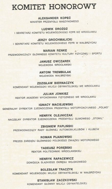 40 Rajd Polski - 1980r