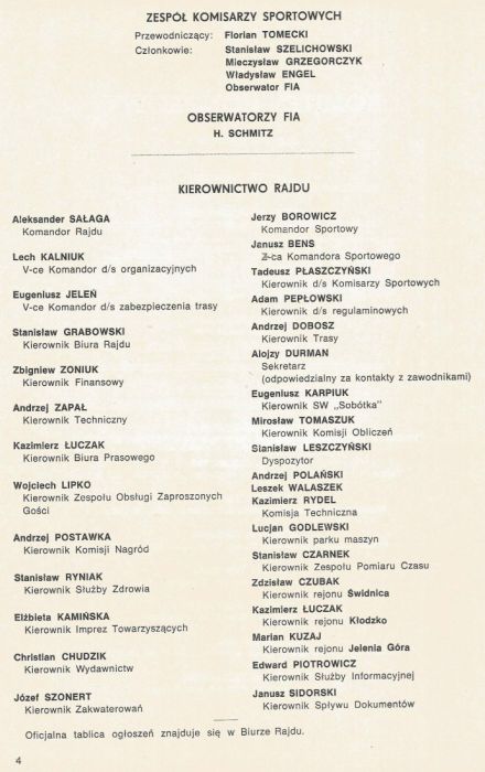 40 Rajd Polski - 1980r