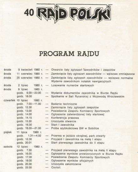 40 Rajd Polski - 1980r