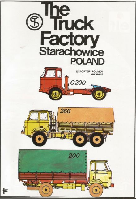 40 Rajd Polski - 1980r