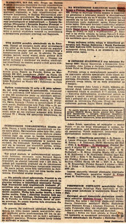 18 Rajd Warszawski - 1980r.