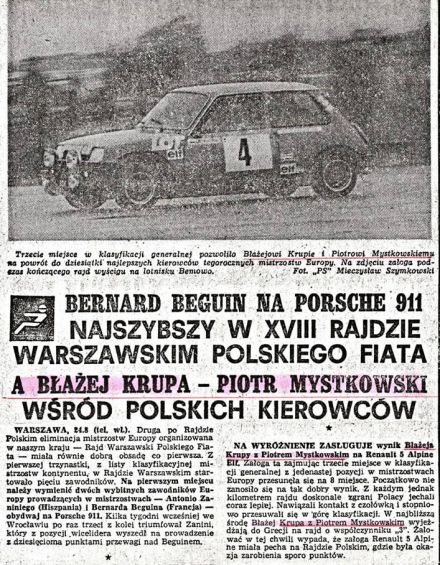 18 Rajd Warszawski - 1980r.